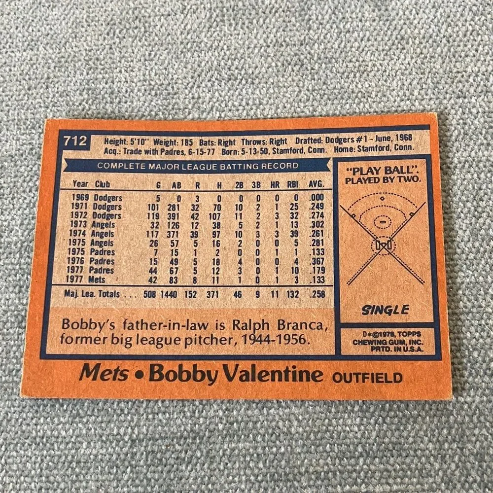 1978 Topps New York Mets Baseball Card Trading Card